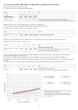 Preview for 79 page of ICI Caldaie NEOX125 Manual Of Installation - Use - Maintenance