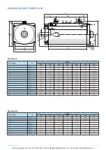 Предварительный просмотр 7 страницы ICI Caldaie REX 140-F Instructions For Installation, Use And Maintenance Manual