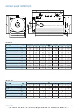 Preview for 7 page of ICI Caldaie REX 140 Instructions For Installation, Use And Maintenance Manual