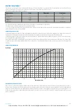 Preview for 21 page of ICI Caldaie REX 7 Instructions For Installation, Use And Maintenance Manual