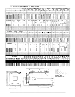 Preview for 5 page of ICI Caldaie REX Technical Manual