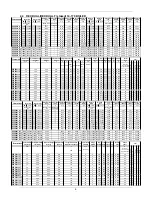 Preview for 7 page of ICI Caldaie REX Technical Manual