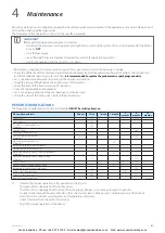 Preview for 31 page of ICI Caldaie SIXEN Installation, Use And Maintenance Manual