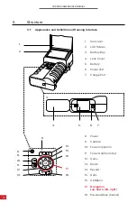 Preview for 14 page of ICI CORONA CAMERA User Manual