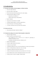 Preview for 19 page of ICI FM 384 P Series User Manual