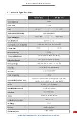 Preview for 5 page of ICI FM PLUS P Series User Manual