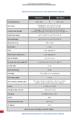 Preview for 12 page of ICI FMX 640 Series User Manual