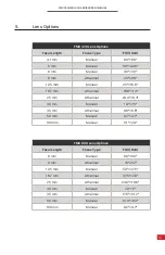 Preview for 13 page of ICI FMX 640 Series User Manual