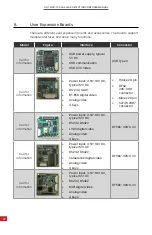 Preview for 22 page of ICI GC-106 User Manual