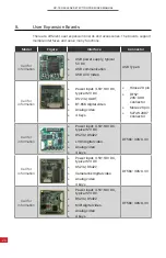 Предварительный просмотр 20 страницы ICI GC-76 User Manual