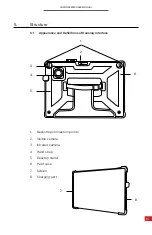 Preview for 13 page of ICI IR-PAD Series User Manual