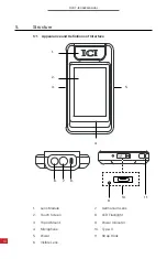 Предварительный просмотр 14 страницы ICI PIVOT-IR User Manual