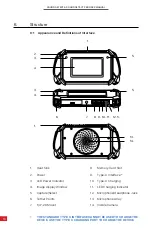 Preview for 16 page of ICI SOUND DETECT User Manual