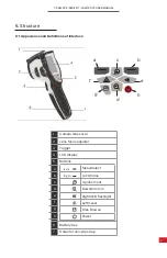 Preview for 7 page of ICI T-CAM 160 XT P Series User Manual