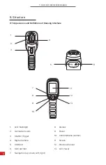 Preview for 8 page of ICI T-CAM 300 P Series User Manual