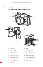 Предварительный просмотр 16 страницы ICI TITAN HD User Manual