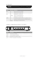 Preview for 4 page of Icidu NI-707532 Manual