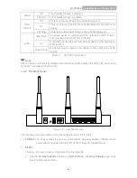 Preview for 10 page of Icidu NI-707533 User Manual