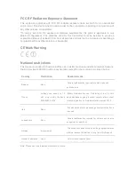 Preview for 4 page of Icidu NI-707534 Full Manual