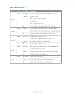 Preview for 7 page of Icidu NI-707547 Manual