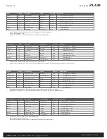 Preview for 5 page of iCLASS SE RK40 Installation Manual