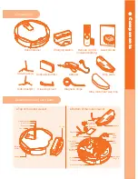 Предварительный просмотр 6 страницы Iclebo Arte YCR-M05-02 User Manual