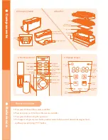 Предварительный просмотр 7 страницы Iclebo Arte YCR-M05-02 User Manual