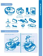 Предварительный просмотр 6 страницы Iclebo YCR-M04-02 User Manual