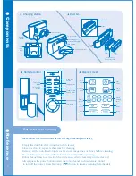 Предварительный просмотр 7 страницы Iclebo YCR-M04-02 User Manual