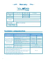 Предварительный просмотр 21 страницы Iclebo YCR-M04-02 User Manual