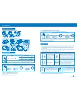 Preview for 2 page of Iclebo YCR-M05 Quick Start Manual