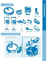 Предварительный просмотр 6 страницы Iclebo YCR-M05 User Manual