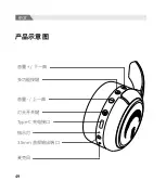 Предварительный просмотр 53 страницы iClever BTH15 User Manual