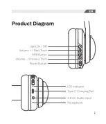 Preview for 3 page of iClever BTH19 User Manual