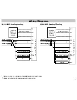 Предварительный просмотр 7 страницы ICM Controls i3 2010WR Installation, Operation & Application Manual