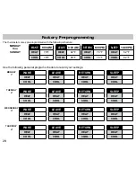 Предварительный просмотр 28 страницы ICM Controls i3 2010WR Installation, Operation & Application Manual