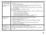 Preview for 15 page of ICM Controls ICM1511 Series Custom Options Manual And Installation Instructions