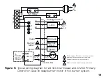 Preview for 21 page of ICM Controls ICM1511 Series Custom Options Manual And Installation Instructions