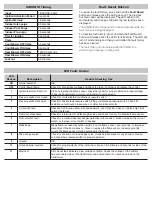 Preview for 3 page of ICM Controls ICM2812ж ICM2812-KIT Installation, Operation & Application Manual