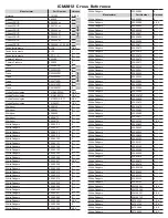 Preview for 5 page of ICM Controls ICM2812ж ICM2812-KIT Installation, Operation & Application Manual