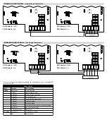 Предварительный просмотр 2 страницы ICM Controls ICM288 Manual