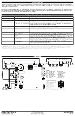 Предварительный просмотр 2 страницы ICM Controls ICM2911 Manual