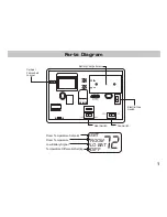 Preview for 3 page of ICM Controls SC 1800 Installation, Operation & Application Manual