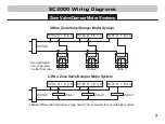 Предварительный просмотр 9 страницы ICM Controls SC 2000 Installation, Operation & Application Manual