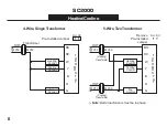 Предварительный просмотр 10 страницы ICM Controls SC 2000 Installation, Operation & Application Manual