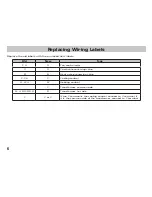 Preview for 8 page of ICM Controls SC 2001 Installation, Operation & Application Manual