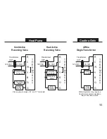 Preview for 13 page of ICM Controls SC 2001 Installation, Operation & Application Manual