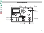 Preview for 5 page of ICM Controls SC 2010 Installation, Operation & Application Manual