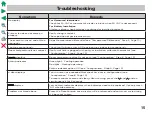 Preview for 19 page of ICM Controls SC 2010 Installation, Operation & Application Manual