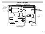 Предварительный просмотр 3 страницы ICM Controls SC 2300 Installation, Operation & Application Manual